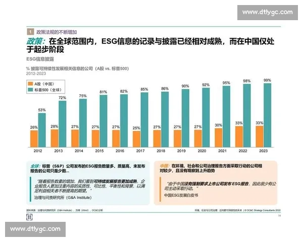 以恩波vs为核心的全面对比解析与趋势洞察报告深度研究与未来走向评估 以恩波vs为核心的全面对比解析与趋势洞察报告深度研究与未来走向评估